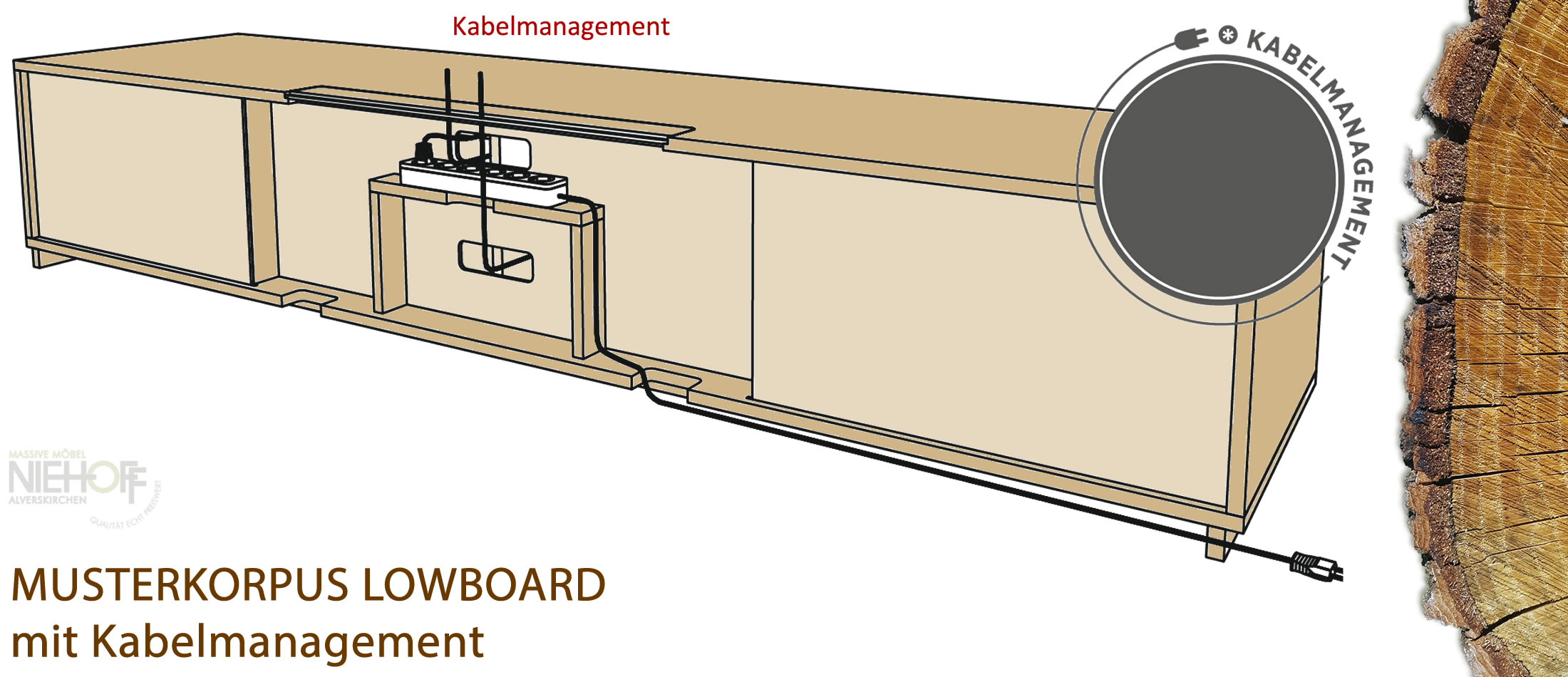 Kabelmanagement Lowboards