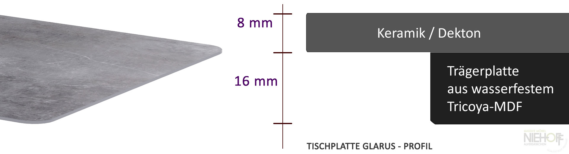 Glarus Keramik, Dekton Tische. Profil Tischplatte